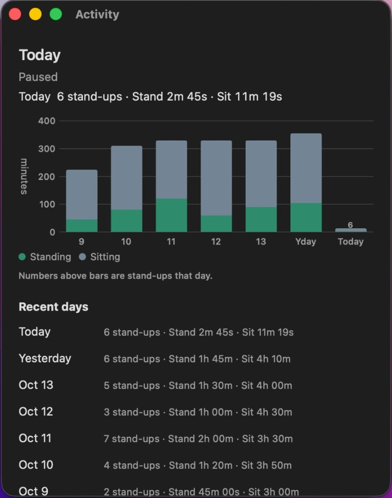 Standing Activity — today's summary, weekly stand/sit chart, and recent days
